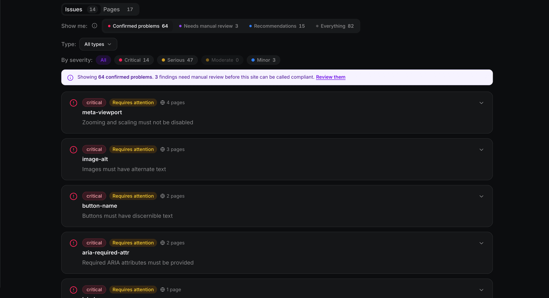 TrustScans issues list filtered to confirmed problems, with counts for needs manual review and recommendations and the pages affected by each rule