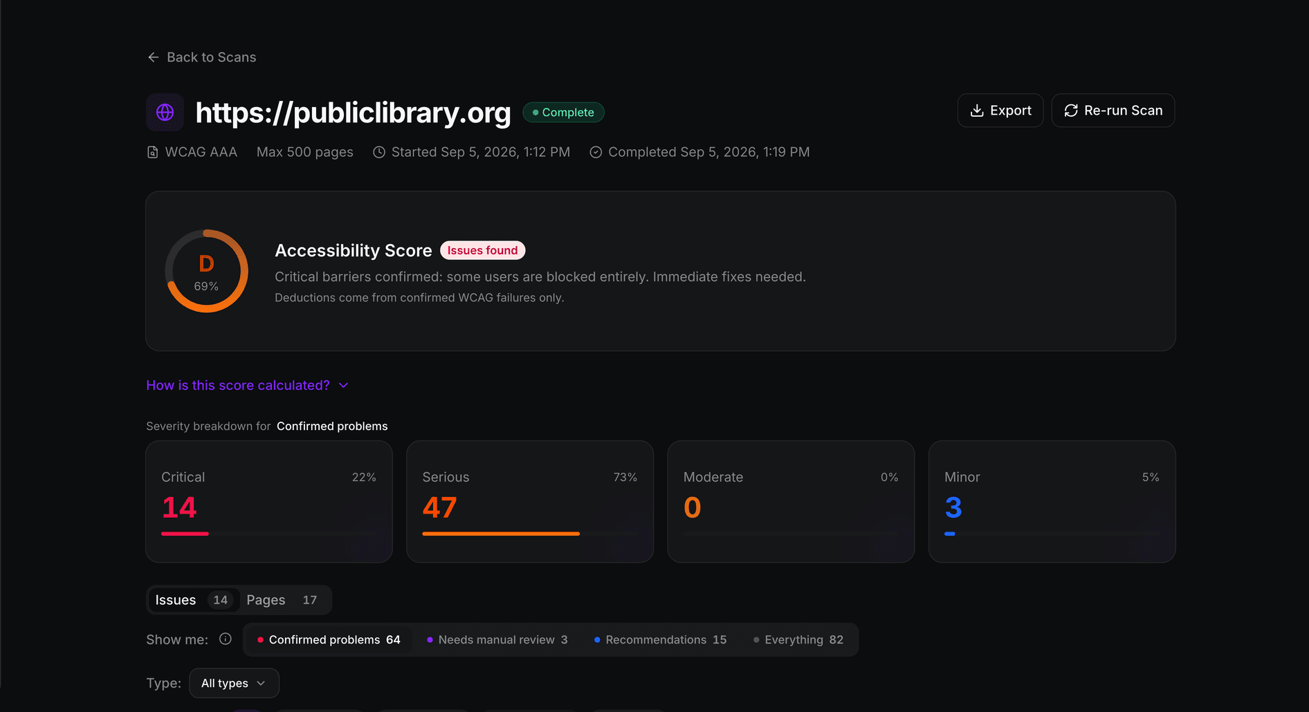 TrustScans scan result with the accessibility score, grade and severity breakdown of confirmed problems